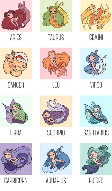 astrology tumblr